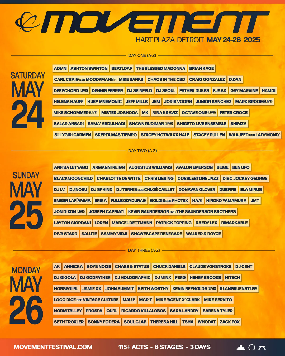 Movement Detroit 2025